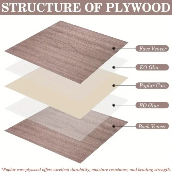 944f6f8e2978d76aff0aefa651e116a1_1729594597617 Walnut Plywood Sheets - High-Quality Real Wood